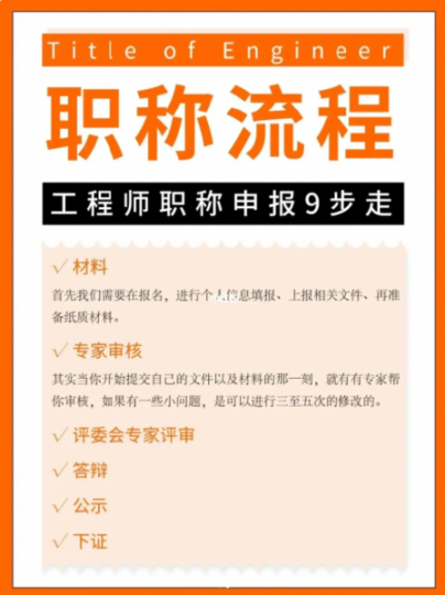 工程师职称2023年陕西工程类职称评审全国通用