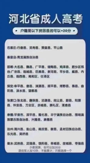 【海德教育】河北邢台2023年成人高考加分政策️：