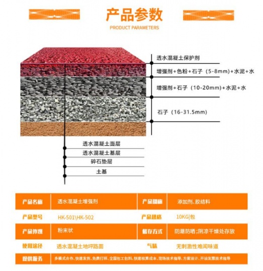 普洱市 彩色压模地坪 透水砼材料 压印混凝土