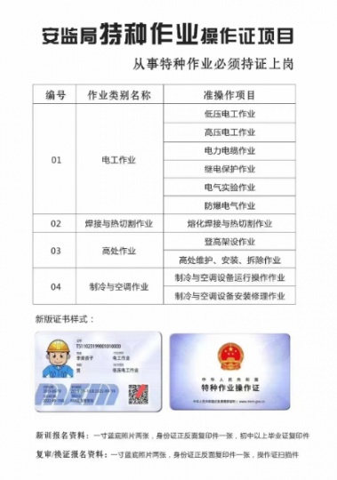 茶园长生桥附近电工证报考需要那些资料