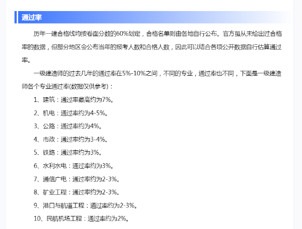 【海德教育】邢台一建通过率怎么样