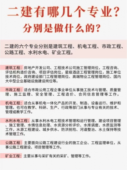 海德教育：二建有哪几个专业? 分别是做什么的?