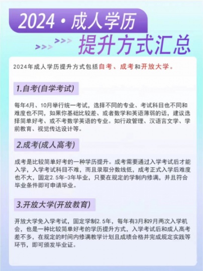 海德教育：2024年成人学历提升方式汇总