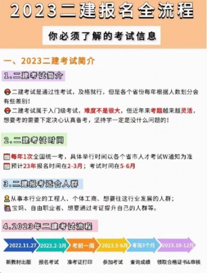 【海德教育】24年邯郸二建考试流程你知道吗？