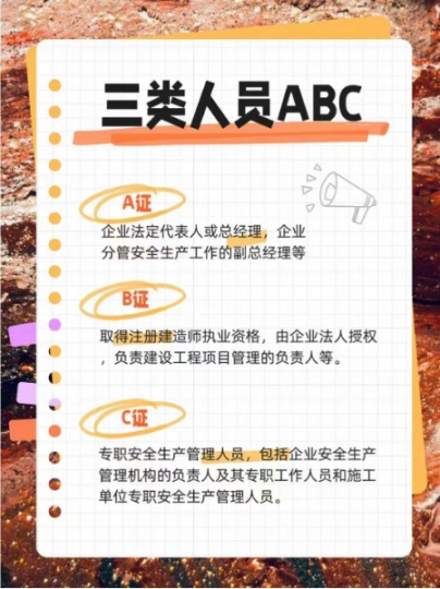 海德教育：唐山建筑三类人员ABC