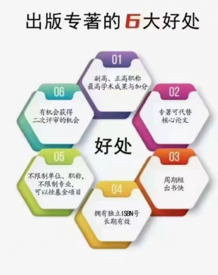 建筑工程专业学术专著，ISBN书号，征集主编合著出书