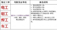 (重庆市观音桥)-登高作业报名培训费用多少/年审继续教育怎么考试