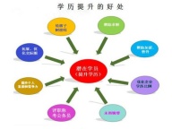 常州瀚宣博大五年制专转本：勤奋是成功路上的基石