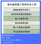 建筑起重司索信号工是干什么的哪考证有没有培训?