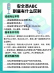 邯郸安全员ABC到底有什么区别❓一篇告诉你所有