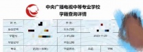 一年制中专  报名